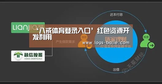 ‘八戒体育登录入口’红色资源开发利用(图3) 八戒体育